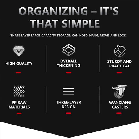 Image with text 'Organizing - It's That Simple' featuring icons for high quality, overall thickening, practicality, and three-layer design.