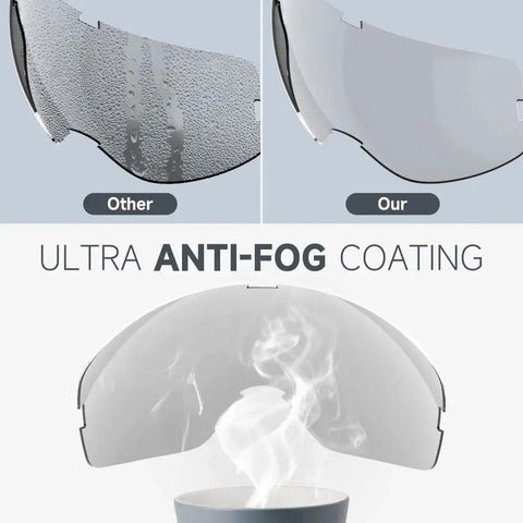 Comparison of anti-fog coating on OTG Ski Goggles For Men Women Wide Vision Anti Fog UV Protection showing clear versus foggy lenses.