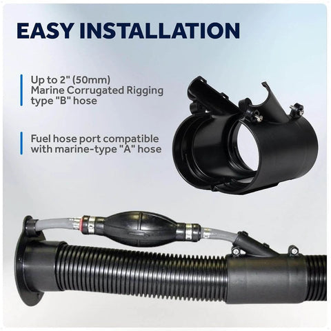 Outboard Rigging Hose Flange Union With Port Black Boat Cable Entry Sleeve, shown with marine rigging and fuel hose ports.