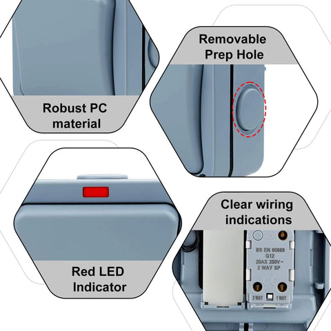 Weatherproof Outdoor Light Switch 15A IP66 One Gang SPDT 110-250V with Cable Glands and Connectors, close-up features