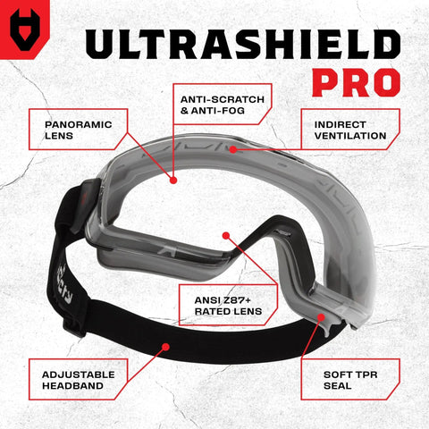 Side view of Over Glasses Safety Goggles Anti Fog ANSI Z87.1 Panoramic Lens Adjustable Strap with annotations