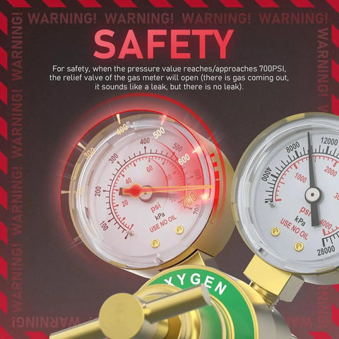 Heavy Duty Oxygen Regulator For Welding And Cutting With 0-4000 PSI Inlet And 0-100 PSI Outlet CGA540 safety feature display
