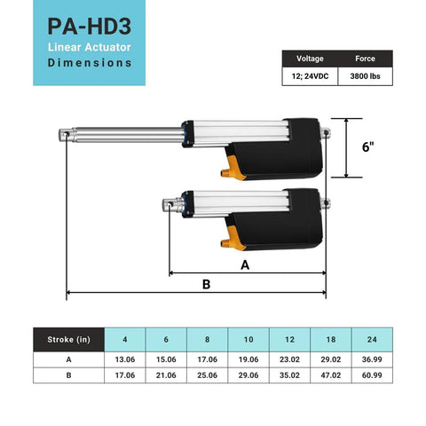 Beefy 12V Ultra High Force Linear Actuator With 8 Inch Stroke And 3800 Pound Thrust For Agricultural And Manufacturing Equipment IP67 Water Resistant Workhorse Stainless Shaft For Heavy Duty Applications Progressive Automations PAHD3 dimensions diagram with labeled stroke lengths.