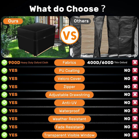 Comparison of Heavy Duty 900D Pallet Cover for 49 by 41 by 49 Inches Waterproof Tarp with Zipper vs others in quality and features
