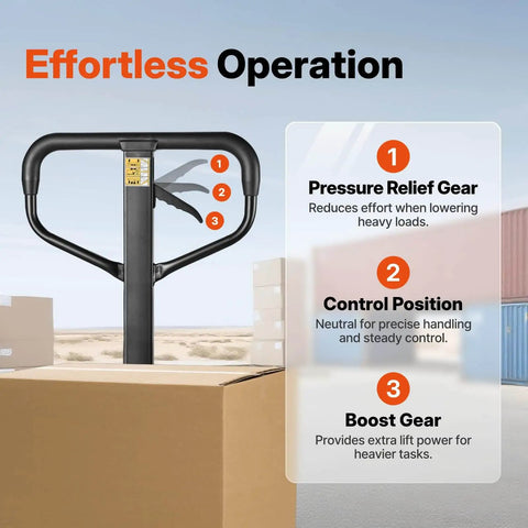 Close-up of ergonomic handle on Narrow Manual Pallet Jack For Tight Aisles 48 Inch By 21 Inch Lift With 5500 Pound Capacity