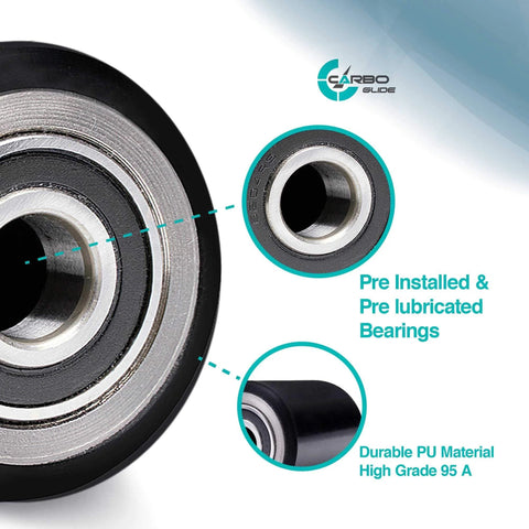 Close-up of pallet jack load wheels full set 3 x 3.75 inch with entry exit roller, featuring black polyurethane tread and bearings