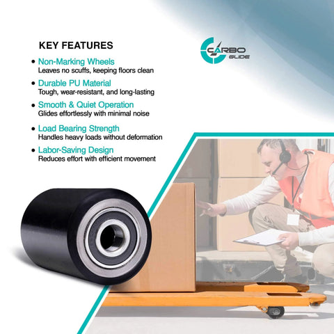 Pallet jack load wheels full set 3 x 3.75 inch with entry exit roller, black polyurethane tread on steel; displayed with features list.