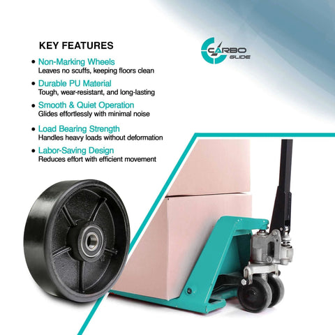 Pallet jack steering wheels set 7 x 2 inch with axle, fasteners and protective caps, shown with pallet truck and key features
