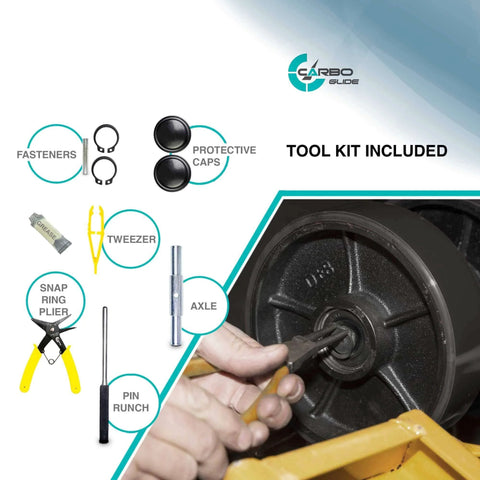 Pallet jack steering wheels set 7 x 2 inch with axle, fasteners, protective caps, tools, showing installation on pallet truck