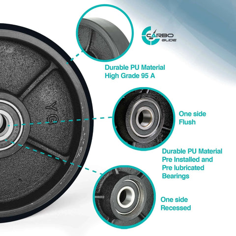 Close-up of pallet jack steering wheels set 7 x 2 inch with axle, fasteners and black polyurethane tread on steel, showing bearings.