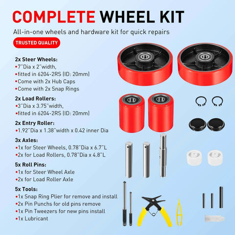 Pallet Jack Wheels Set for most manual pallet jacks, complete replacement kit with axles, steer wheels, load rollers, and tools.