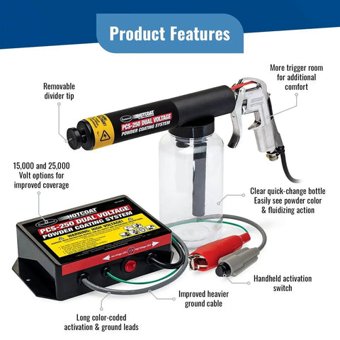 Dual Voltage Powder Coating System with Minimal Overspray and a Larger Ground Clamp shown with clear bottle and power unit.