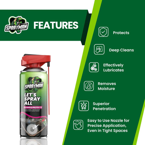 Rust Busting Corrosion Inhibitor Penetrating Oil Spray features and benefits for stuck bolts and nuts with 360 degree nozzle.
