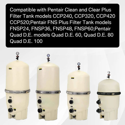 Tank Clamp O Ring Replacement For Clean And Clear Plus Fiberglass Reinforced Polypropylene Tank Filters And FNS Plus Filters Compatible With CCP 320 420 520 CCP240 Quad DE And FNSP24 36 48 60 Keeps Your Seal Tight shown with filter tanks