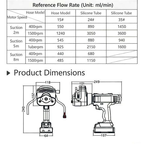 Technical drawing and flow rate chart for High Flow Dispensing Rechargeable Battery Peristaltic Pump Liquid Sampler for Outside 8m Suction