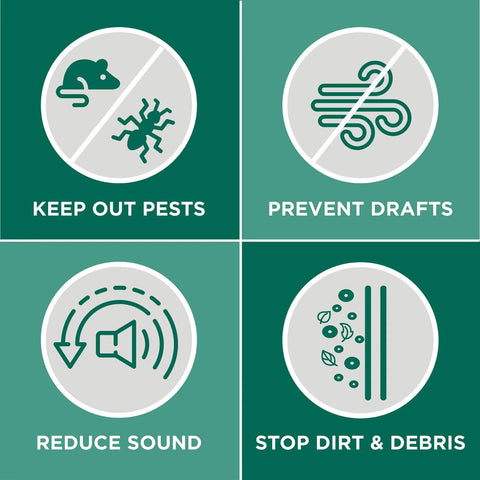 Graphic showing features of All-Season Door Sweep: keep out pests, prevent drafts, reduce sound, and stop dirt & debris.