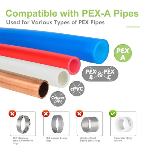 Assorted PEX pipes compatible with PEX-A, showing pipe types and fittings, including copper and CPVC options.