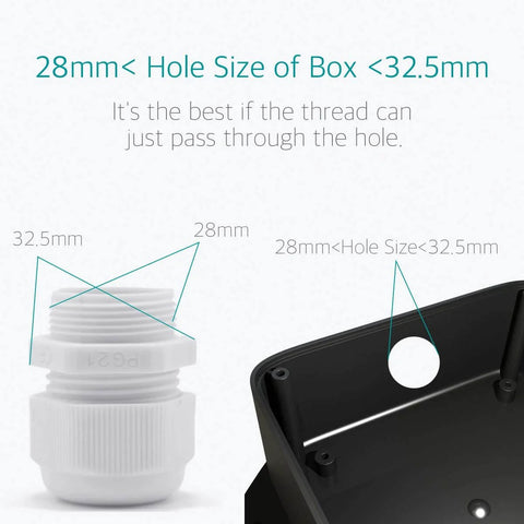 PG21 Cable Gland Kit showing 32.5mm gland and box installation hole size 28-32.5mm for 13-18mm cables