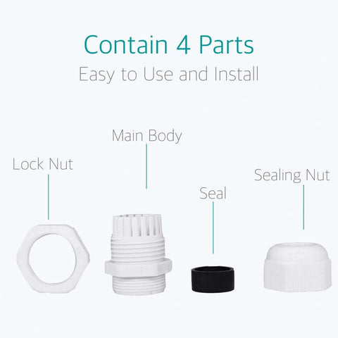 Parts of PG21 Cable Gland Kit displayed: lock nut, main body, seal, sealing nut, suitable for 13mm to 18mm cables, durable PA66.