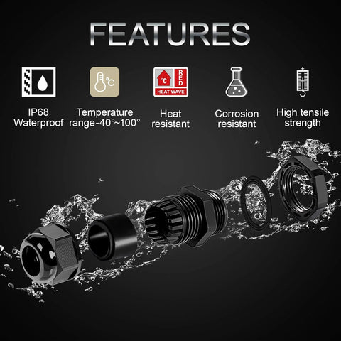 10 Pack PG7 Cable Glands Waterproof Adjustable 4 To 8mm Cable Entry Connectors Nylon Joints With Gaskets Black Easy Fit For Electrical Boxes And Outdoor Projects Tough As Nails Cable Seals For Wires And Junctions shown disassembled with features IP68 waterproof, temperature, heat, corrosion resistance.