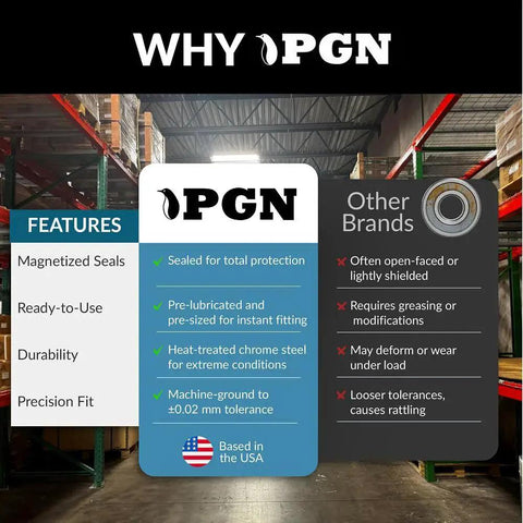 Comparison of PGN bearings features versus other brands in a warehouse setting.