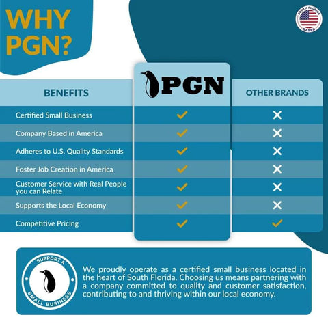 Comparison chart showing benefits of PGN over other brands, highlighting American-made quality, small business certification, and competitive pricing.