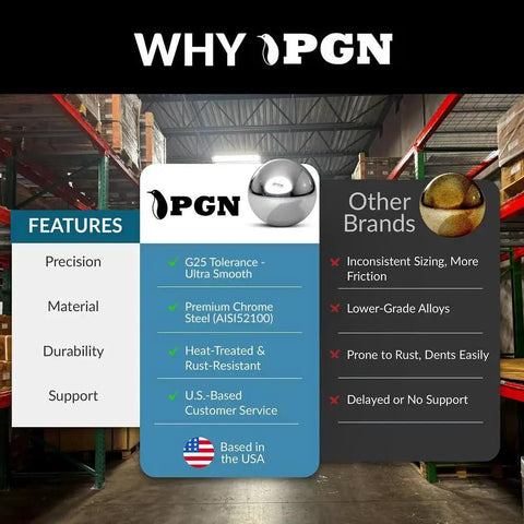Comparison graphic of PGN G25 precision chrome steel bearing balls with other brands in a warehouse setting.