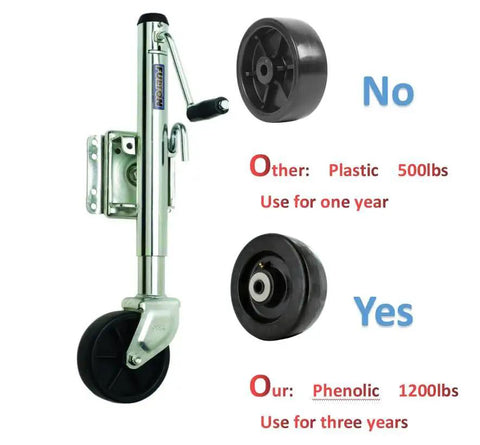 Side view of phenolic wheel with flat tread, 4 to 6 inch diameters, 2-inch width, 1/2 inch bearings for heavy duty use up to 1300 lbs.