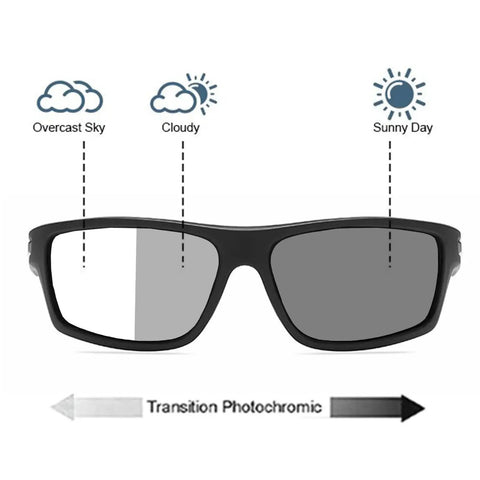 Photochromic Safety Glasses With Readers 1.5 Diopter Wraparound Goggles showing lens transition under different weather conditions
