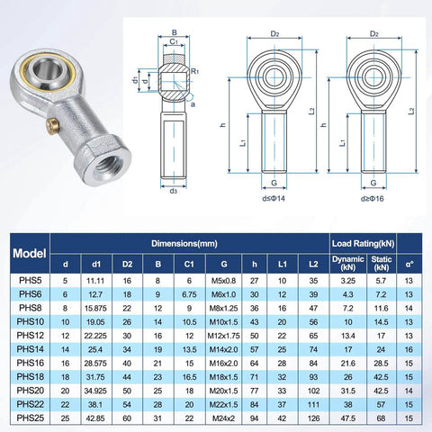 Diagram and chart of 2-Pack PHS6 Rod End Bearing With M6x1.0 Left-Hand Thread Self-Lubricating Female Thread Steel Joint Rod Ends.