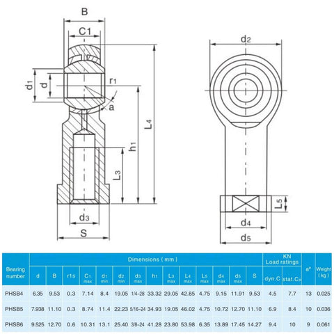 Technical diagram of PHSB4 Rod End Bearings with 1/4 Inch Bore and 1/4-28 Right Hand Female Thread specifications.