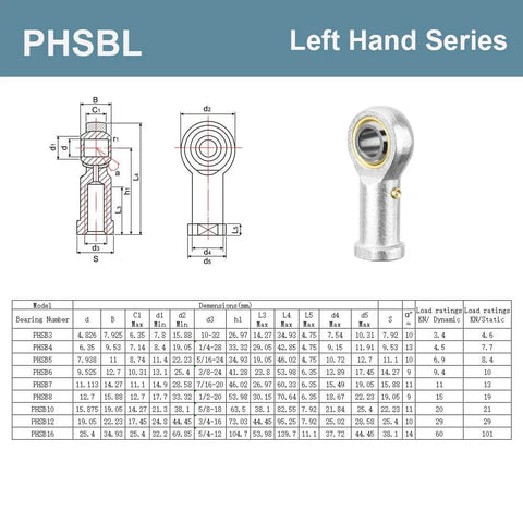 Technical diagram and specifications of PHSB7L rod end bearing kit, 7/16 inch bore with 7/16-20 left hand female thread
