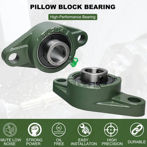 2 Pack UCFL204-12 Pillow Block Bearing, Flange Mount Ball Bearing Unit, cast iron housing, two-bolt flange, self-aligning design