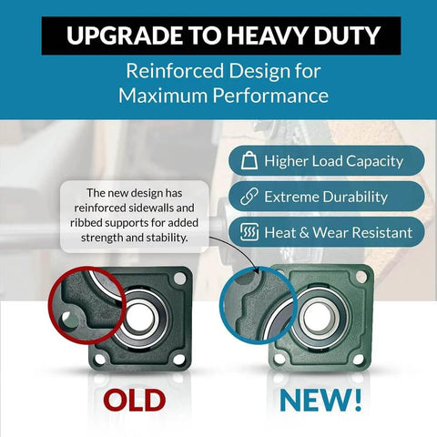 Comparison of old vs. new UCF205-16 Pillow Block Bearing design highlighting reinforced structure and features.