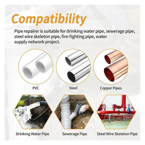Compatibility chart of Emergency Pipe Repair Clamp Kit For Plastic And Metal Pipes showing PVC, steel, and copper pipe usage