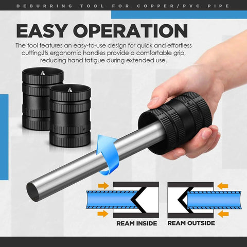 Hand holding 2 Pack Pipe Reamer Deburring Tool Set For Copper And PVC Pipes, Metal Plumbing Tools, showing easy operation.