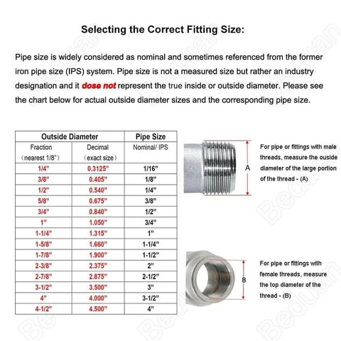Chart for selecting correct fitting size with images of male and female pipe threads, focusing on Stainless Steel Pipe Fittings 1 Inch NPT X 1 Inch NPT Male Thread 2 Inch Length Nipple Cast Pipe 304 Stainless Steel Corrosion Resistant High Temperature -65 to 250 F For Pipe Thread Connections.