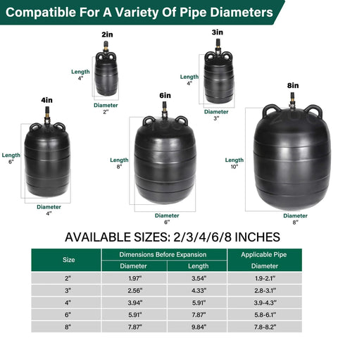 2 Inch Inflatable Pipe Plug Balloon Kit With Extension Hose And Pump For Plumbing Pressure Testing And Leak Detection Fits 1.8 To 2.2 Inch Pipes Includes Safety Chain Valve Core Key And Two Spare Cores