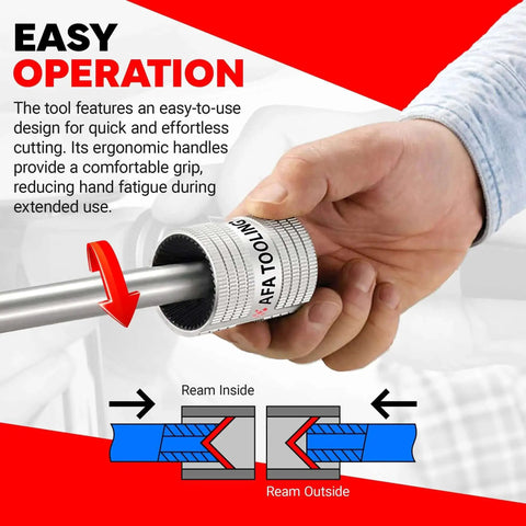 Inner And Outer Pipe Reamer For 3/8 To 2 Inch Pipes With 45 Cutting Edges, shown reaming a metal pipe with labeled diagram.
