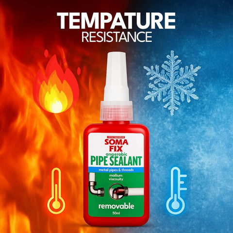 Pipe Thread Sealant with Temperature Resistance for Metal Pipes and Threaded Fittings Bottle and Icons