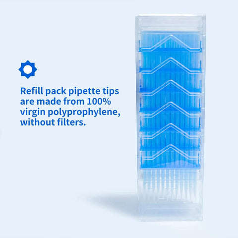 Low Retention Universal Pipette Tips 200 Microliters Refill Pack Without Filters Sterile Autoclavable Case Of 1152 Cleanroom Grade Pro Grade Lab Essentials Biologix Lab