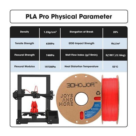 PLA Pro PLA Plus 1.75mm Filament Red 1kg Cardboard Spool High Strength Low Shrinkage Clog Free, with 3D printer setup.