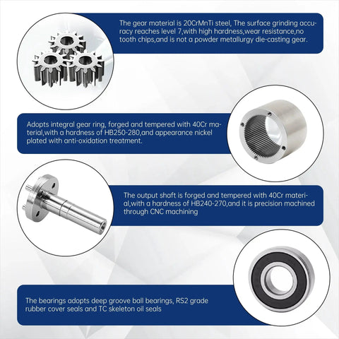 Technical diagram of Right Angle Planetary Gearbox For Nema23 Stepper Motor 7:1 Reducer 14mm Output, showing gear materials and components.