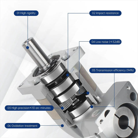 Cutaway view of Right Angle Planetary Gearbox For Nema23 Stepper Motor 7:1 Reducer 14mm Output highlighting components and features.