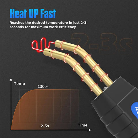 Adjustable Power Plastic Repair Welder Kit With 600 Hot Staples For Bumper Repair And DIY Projects Easy To Use Plastic Welding Tool heating up