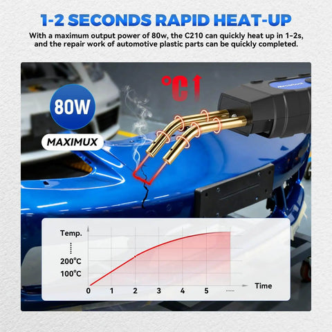 Plastic Welder Kit With 600 Hot Staples 110V Car Bumper Repair Welding Machine demonstrating rapid heat-up on blue bumper.