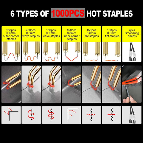 Close-up of 6 types of 1000 pcs hot staples for Upgraded 150W Plastic Welder Kit with 2 smoothing sheets shown.