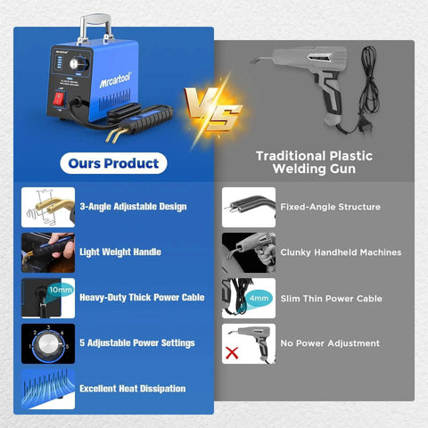 Plastic Welder Kit With 600 Hot Staples 110V Car Bumper Repair Welding Machine features vs traditional welder
