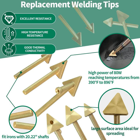 Replacement welding tips with triangular and flat ends for 1206Pcs Plastic Welding Kit With Storage Box Pro Grade 0.6mm And 0.8mm.