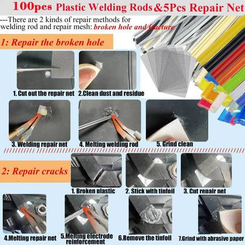 Instructional guide for Beefed Up 220W Plastic Welder 2 In 1 Repair Kit, showing steps to repair plastics using welding rods and repair net.